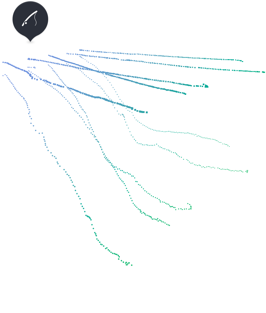 GPS Mapping, Side Imaging, and Live Sonar Explained